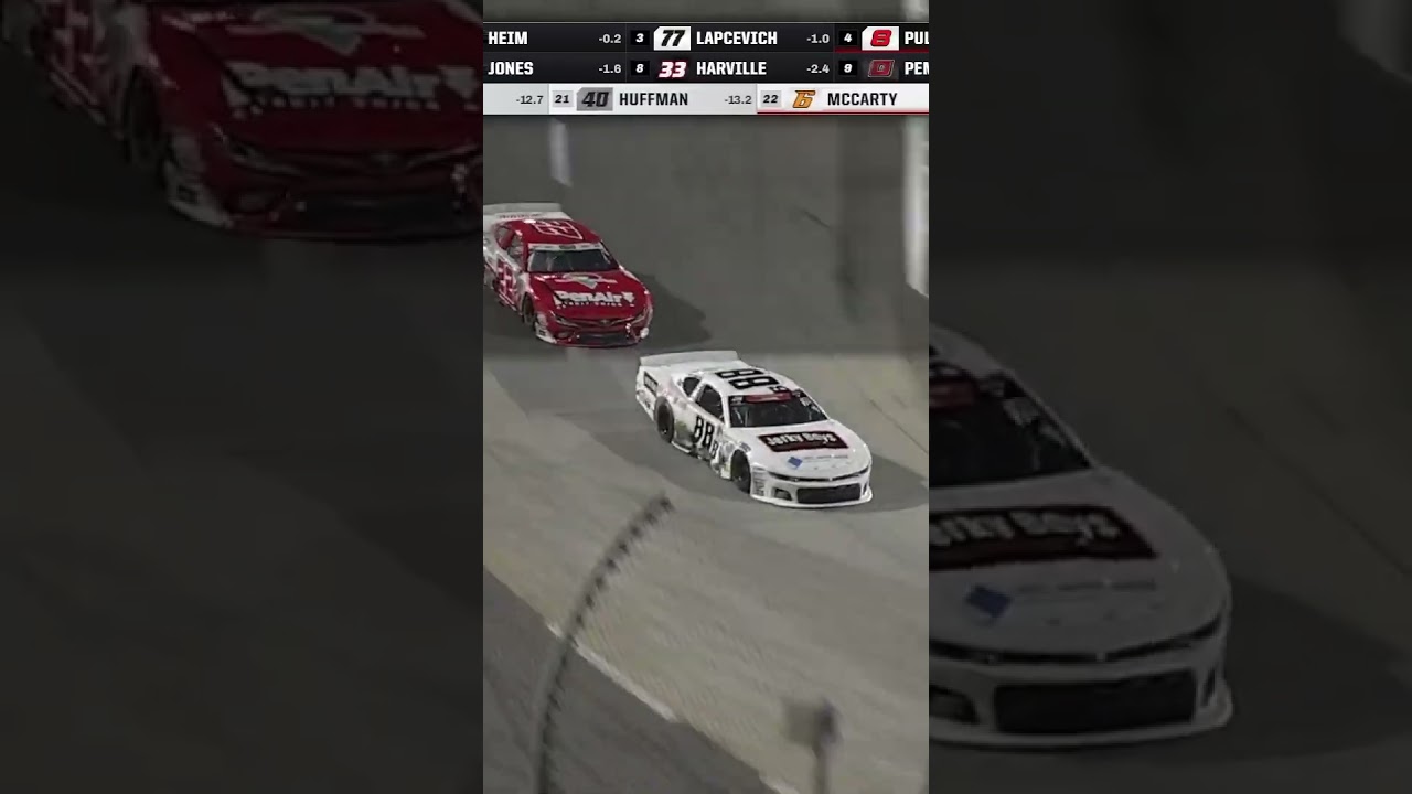 Kaden Guapple Wins ValleyStar Credit Union 300 at Martinsville