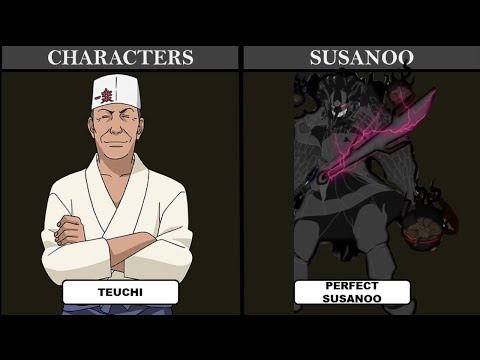 ALL FORMS OF SUSANOO IN NARUTO & BORUTO | ALL SUSANOO COMPILATION | ANIMESWAP GR | AnimeLife