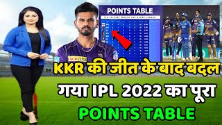 IPL Points Table 2022 Today | Kkr vs Mi 2022 Highlights | Points Table Ipl 2022 Today | Mi vs Kkr