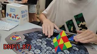 Misonelook out of 2.37 Pyra Avg