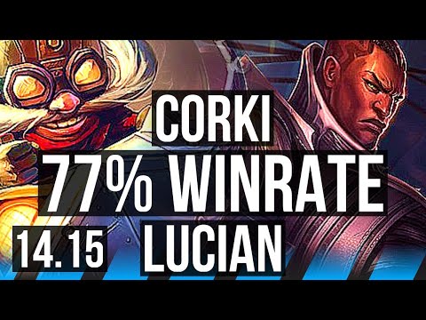 CORKI vs LUCIAN (MID) | 77% winrate, Godlike, 7/3/9 | EUW Challenger | 14.15