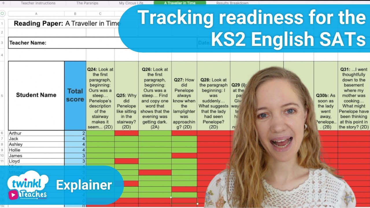 English SATs Analysis Assessment Spreadsheets