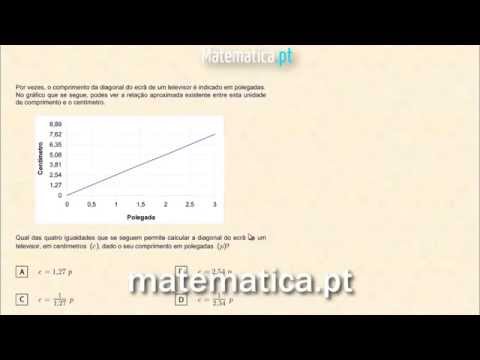 Cálculo do Perímetro de um Quadrilátero