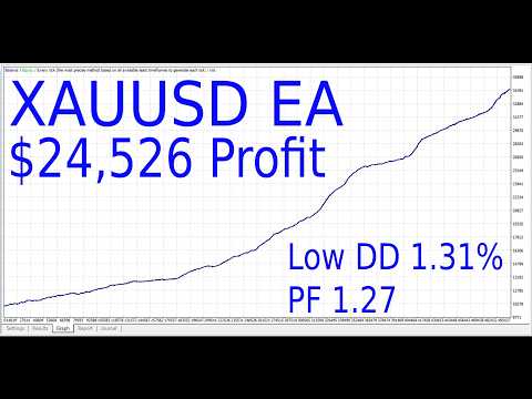 Video Genesis AI Guardian GOLD