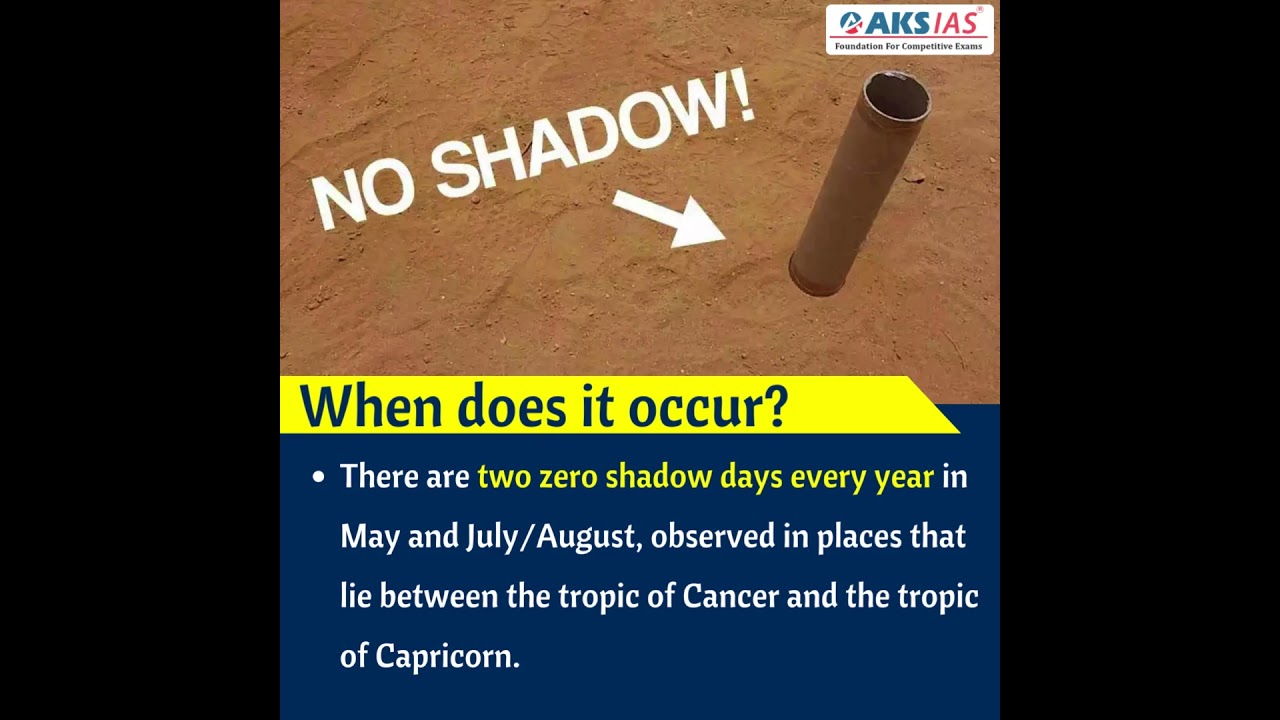 Zero Shadow Day |UPSC|Civils|AKS IAS