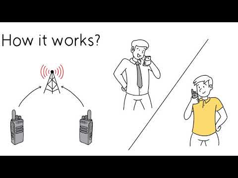 PTToC Push to Talk Over Cellular WCDMA Two Way Radio