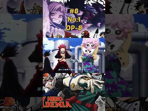 Ranking Every My Hero Academia Opening Part 2 #mha #anime #music