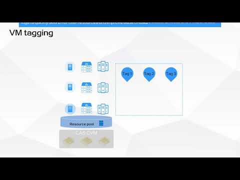 H3C CAS VM Grouping and Tagging