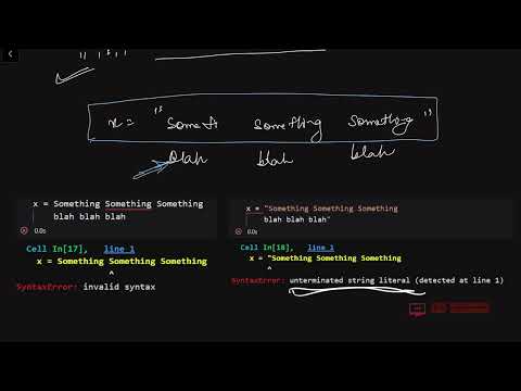 Python Docstrings Comprehensive Guide With Examples Python Interview Questions What Is __doc__