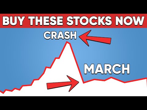 2021年3月最值得買的3只股票（高成長）。 (Top 3 Stocks To Buy In March 2021 (High Growth))