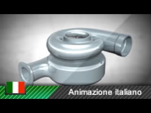 Turbo di copertura turbocompressore isolamento termico Shield coperta Titanium Fiber turbine di fissaggio molle riscaldamento barriera