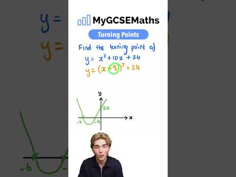 Quadratic Turning Point | GCSE Maths 2025