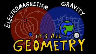 Electromagnetism Derived From Geometry!