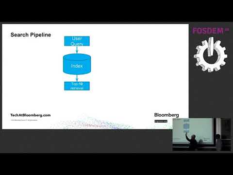 Learning to Rank  Explained for Dinosaurs