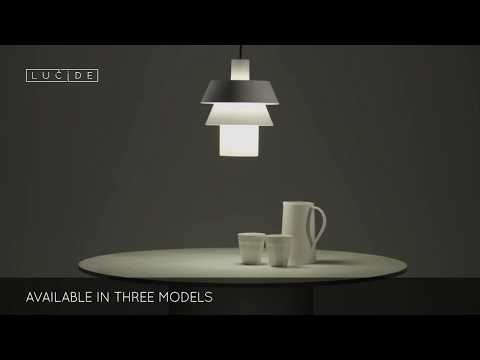 Превью видео