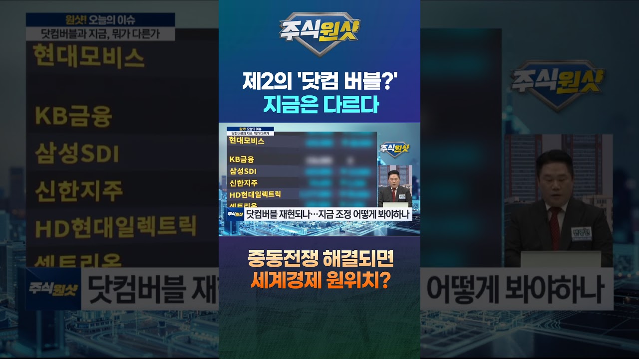 제2의 닷컴 버블? 지금은 다르다...중동전쟁 해결되면 세계 경제 원위치?