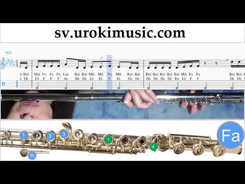 Lär Dig Spela Flöjt Shawn Mendes - Treat You Better Tabs Nybörjare um-i492