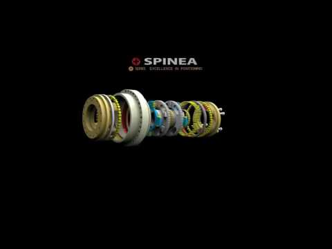 SPINEA TwinSpin Gears H series