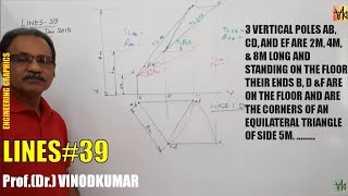 Download Lagu Projection of Lines - 39, KTU, Dec 15 by Prof. Vinodkumar. (See description for question) Thumbnail
