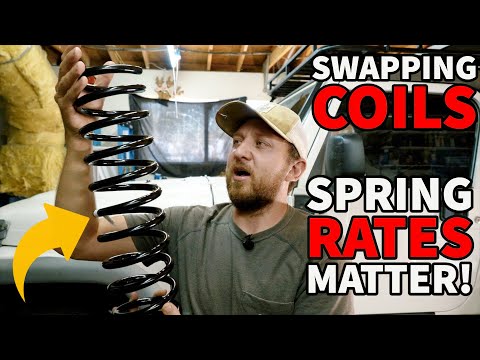 Why Springs Rates Are Important