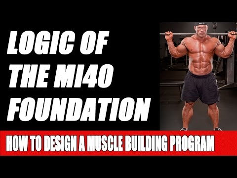 Muscle Intelligence Training Logic - MI40 Foundation Program