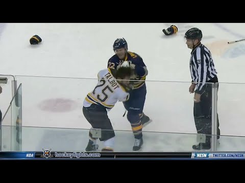 Max Talbot vs Johan Larsson