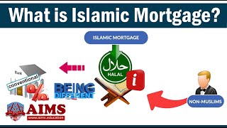 Download lagu Islamic Mortgage Explained: Halal Home Financing Under Sharia Law | AIMS Education mp3