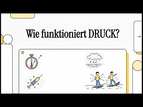 How does printing work? | Simply explained