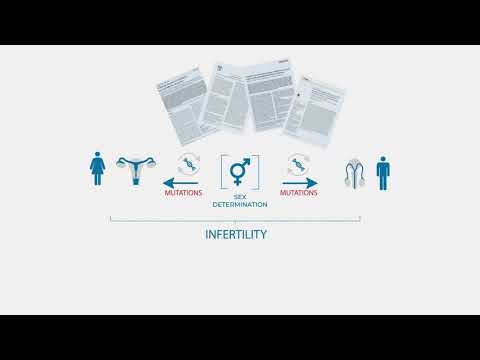 Rep-Biotech  ITN ScienceInMotion Series - ESR 2