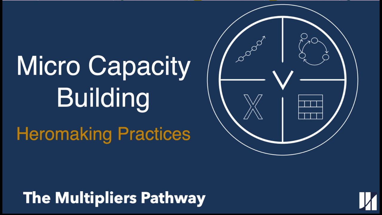 Micro Capacity Building (Heromaking Practices) with Ralph Moore
