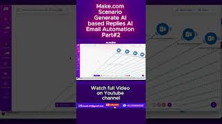 #Make.com Generate AI based Replies and Save as Email Drafts | AIEmail Automation Part #2 #tutorial