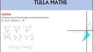 Area of Triangle with 3 vertices (coordinates) [Leaving Cert]