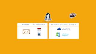 UTEP Student Email
