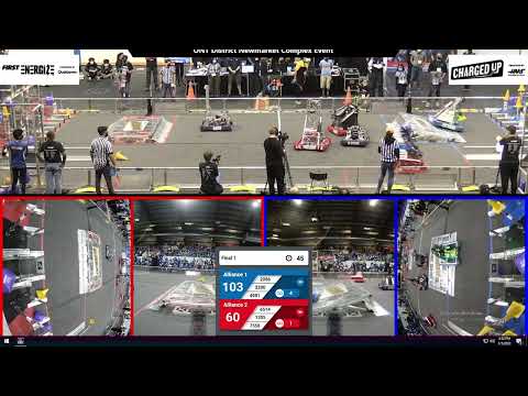 2023 ONT Newmarket F1