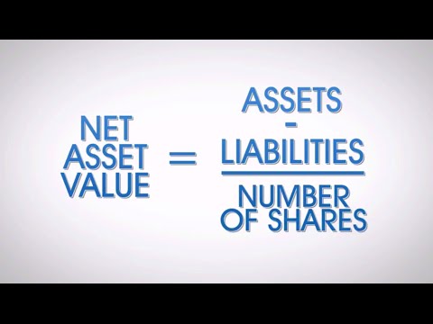 define share define share
