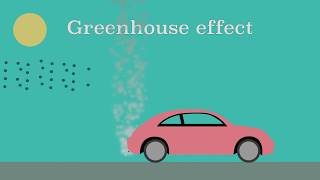 Climate Change: How humans have caused the enhanced greenhouse effect