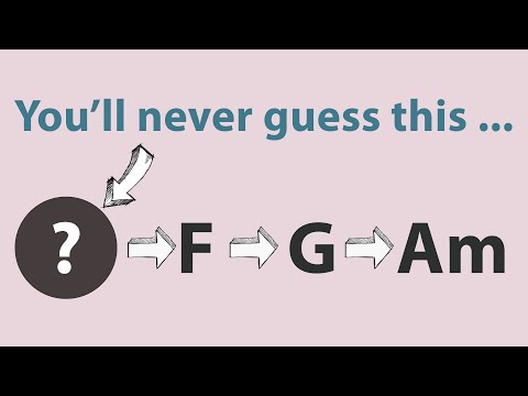 Borrowed Chords Will Amaze You