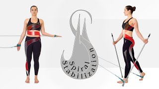 Exerciții SPS 1-3 Dr. Richard Smíšek  cz.