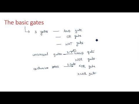 RC network with Sinusoidal Linear wave shaping PDC Lec 01
