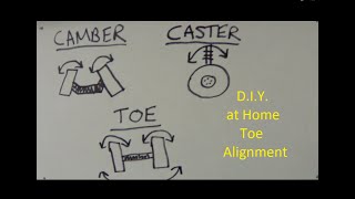 Do a Front Toe Alignment at Home!