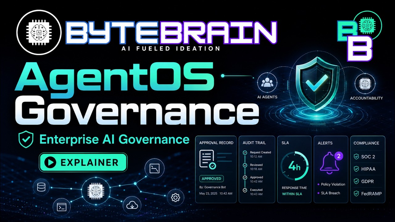 AgentOS Governance by ByteBrain — Govern every AI agent