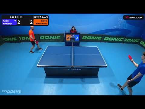 20:05 Andrii Hrabskyi 0-3 Serhii Skachenko 06.05.2023 TT Euro.Cup Ukraine Master. Table 3