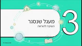 הנערה שהפכה מגבלה למגדלור