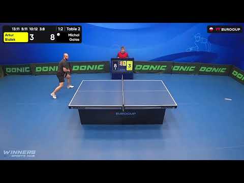 12:25 Artur Bialek 1-3 Michal Galas 16.07.2023 | TT Euro.Cup Poland Elite.