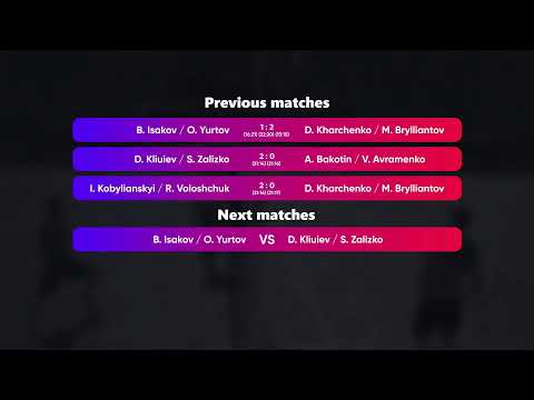 05:10 A. Kotelenets / A. Lylo - A. Bakotin / V. Avramenko 15.03.2023 | Winners Beach Volleyball