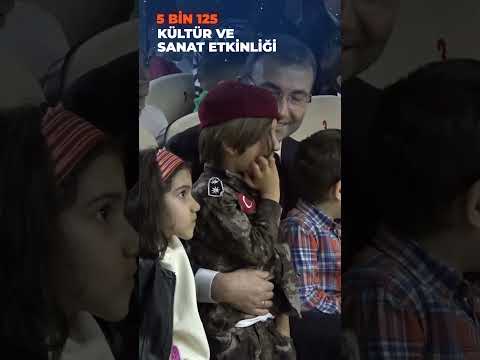 Her Mahallesiyle📍Pendik