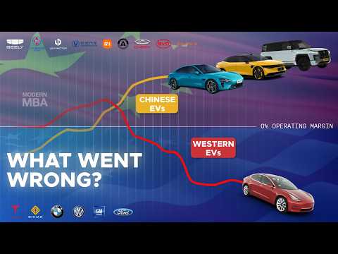 How the West Lost to China in EVs