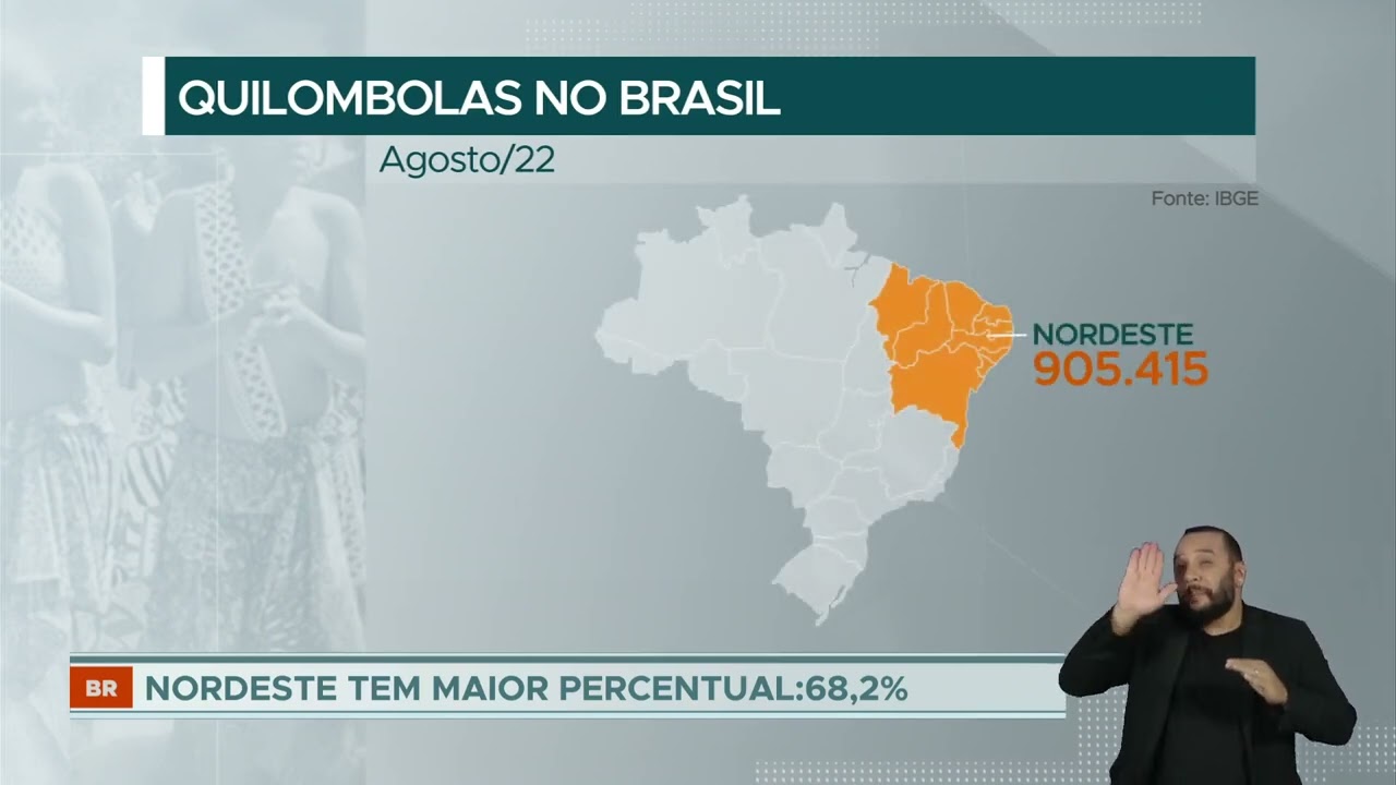 Censo 2022: Brasil tem 1,3 milhão de quilombolas, revela IBGE