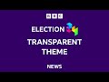 BBC Election 2024 Transparent Theme Arthur Theme 1080p50