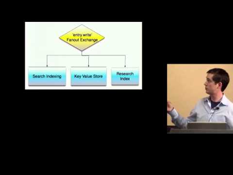 RubyConf 2009 - Synchronous Reads, Asynchronous Writes by: Paul Dix